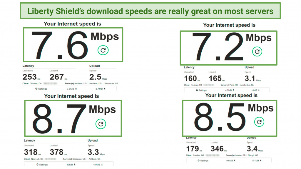 Speeds — Most Servers Are Fast
